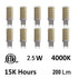 CWI Lighting 2.5 Watt G9 LED Bulb 4000K (Set of 10) in Clear Finish Model: G9K4000-10