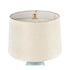 Elk Port Isabel TABLE LAMP in Blue Finish Model: S0019-8007