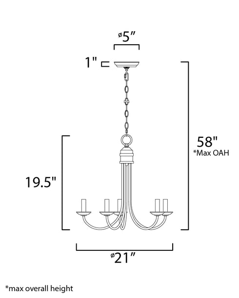 Maxim Logan Multi Light Pendant in Satin Nickel Finish Model: 10345SN