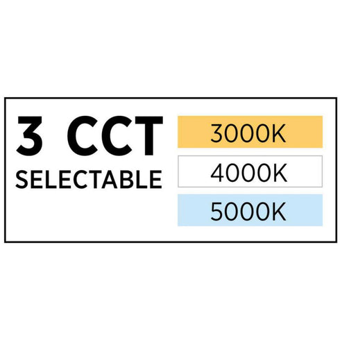 Progress Captarent LED Captarent Collection 36 in. x 42 in. Rectangular Illuminated Integrated LED in White Color Model: P300470-030-CS