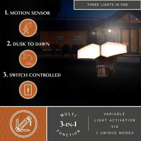 Vaxcel Almora 12 in. W 2 Light LED Outdoor Motion Sensor in Bronze Model: T0785