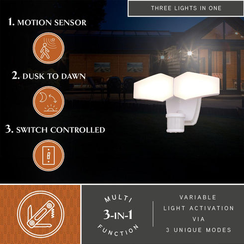 Vaxcel Almora 12 in. W 2 Light LED Outdoor Motion Sensor in White Model: T0784