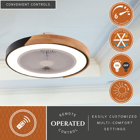 Vaxcel Everette 20 in. LED Ceiling Fan in Matte Black Model: F0131