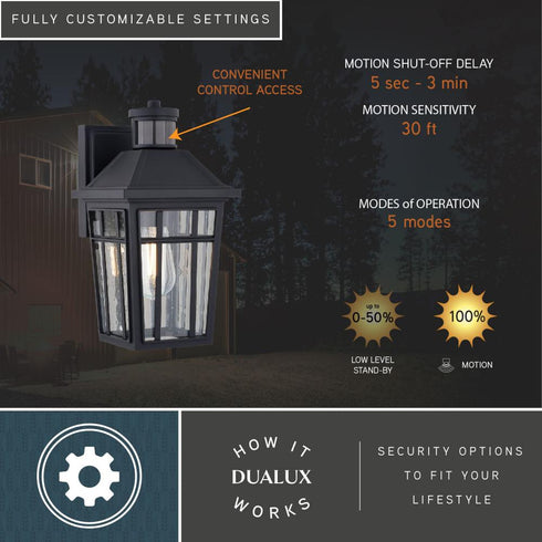 Vaxcel Garfield Park 12.25 in. H Outdoor Motion Sensor Wall Light in Textured Black Model: T0781