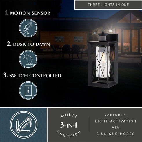 Vaxcel Milton Dualux 6 in. W Outdoor Motion Sensor Wall Light in Matte Black Model: T0762