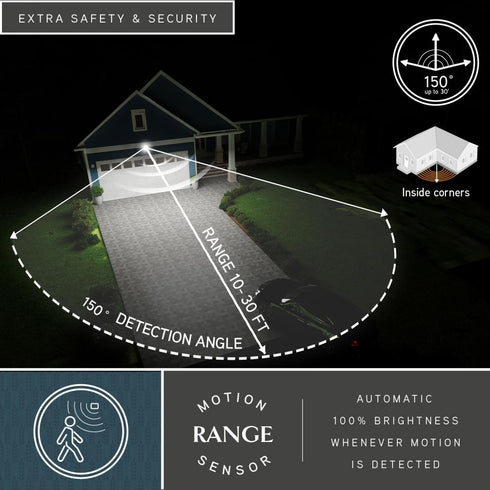 Vaxcel Milton Dualux 6 in. W Outdoor Motion Sensor Wall Light in Matte Black Model: T0762