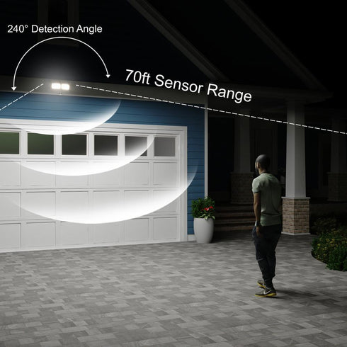 Vaxcel Zeta 2 Light LED Outdoor Motion Sensor Smart Home Flood Light in White Model: T0620