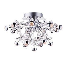 ET2 Supernova LED Flush Mount Model: E24791-20PC