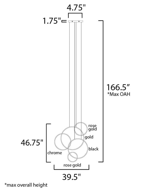 ET2 Union Multi Light Pendant Model: E20375-MPLT