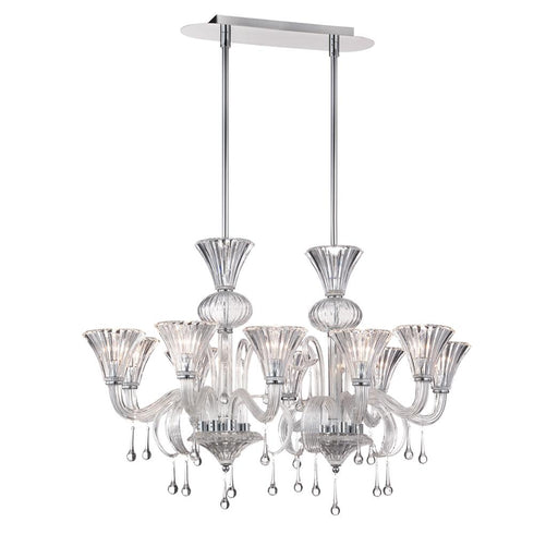 Eurofase Gloria Model: 28051-015