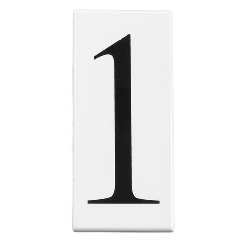 Kichler Accessory
Number 1 Panel Model: 4301