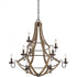 Quoizel 9 Light Shire Chandelier Model: SHR5009RK
