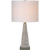 Renwil Trighton Table Lamp Model: LPT1140-SET