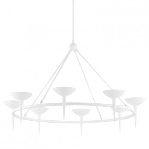 Troy 8 Light Chandelier Model: F2608-GSW
