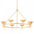 Troy 8 Light Chandelier Model: F2608-GSW