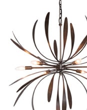 Shop Hubbardton Forge Brand Chandeliers Products